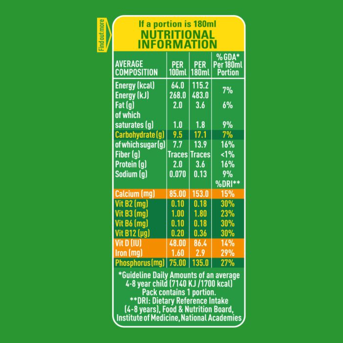 NESTLE MILO PROTO MALT ENERGY FOOD DRINK 180 ML - Image 4