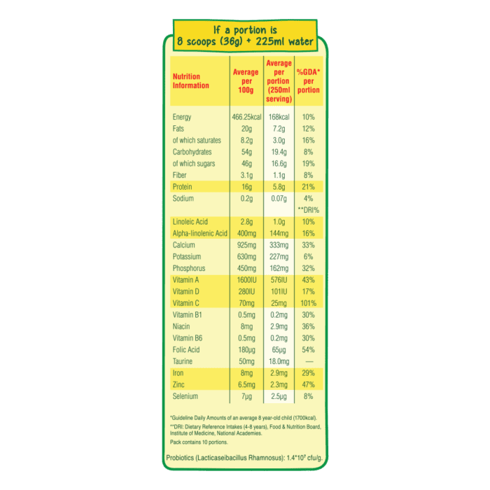 NESTLE NIDO MILK POWDER 3PLUS GROWING UP FORMULA 375 GM - Image 3