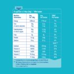 NESTLE BUNYAD IRON POUCH 130 GM - Image 5
