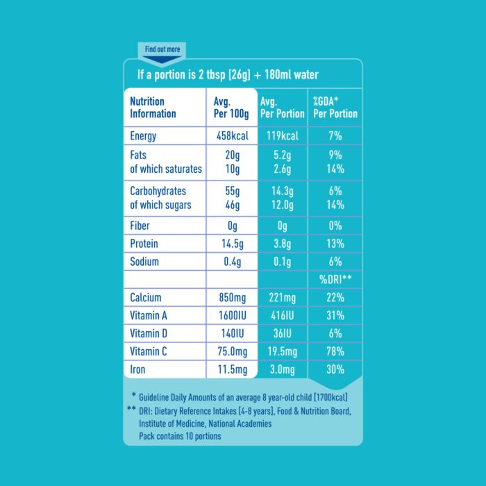 NESTLE BUNYAD IRON POUCH 260 GM - Image 5