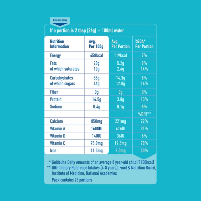 NESTLE MILK POWDER BUNYAD POUCH 600 GM - Image 5