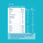 NESTLE MILK POWDER BUNYAD POUCH 900 GM - Image 5