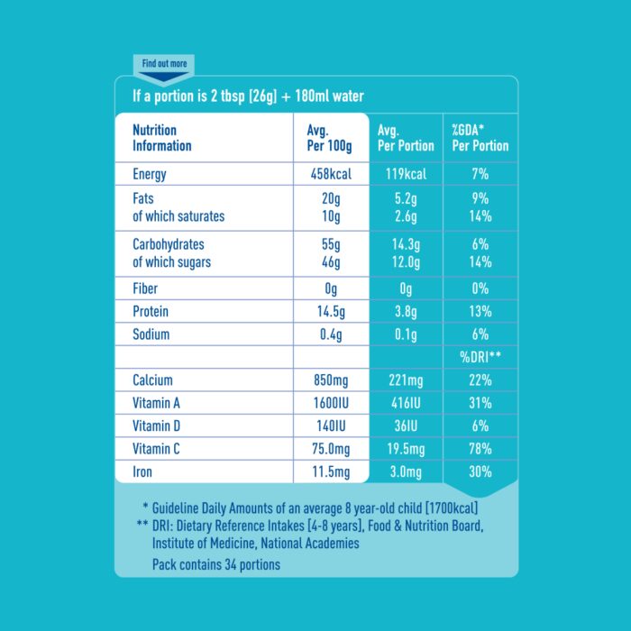 NESTLE MILK POWDER BUNYAD POUCH 900 GM - Image 5